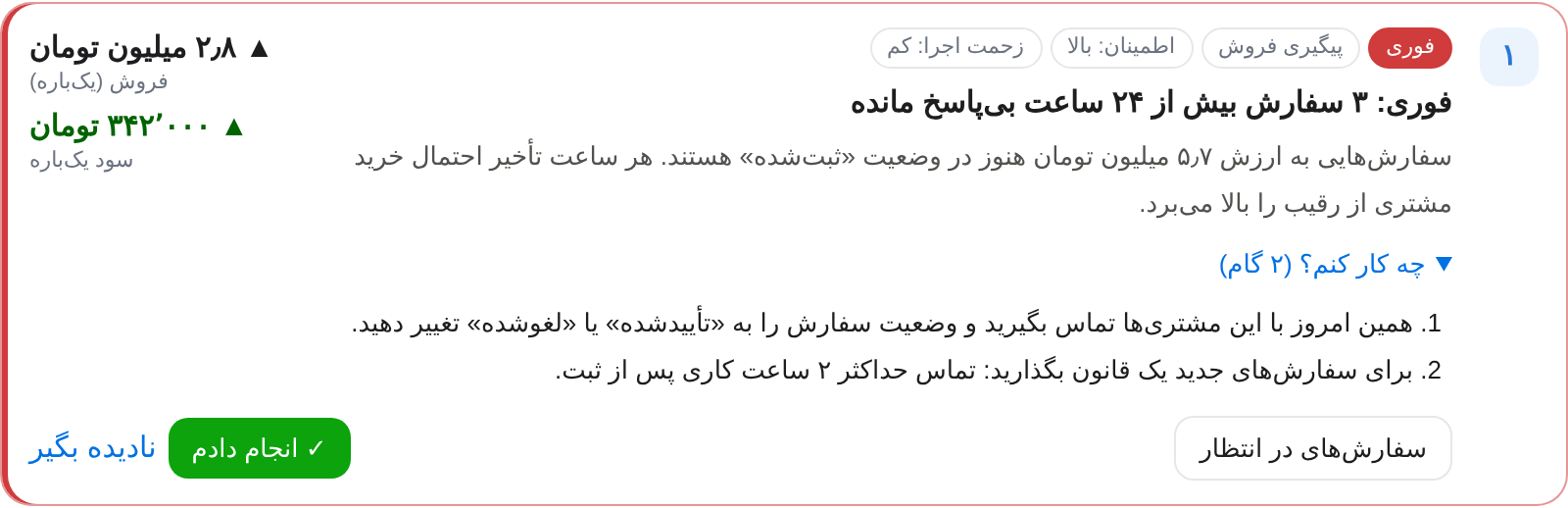 یک پیشنهاد مشاور هوشمند: سفارش‌های معطل، با برآورد فروش و سود